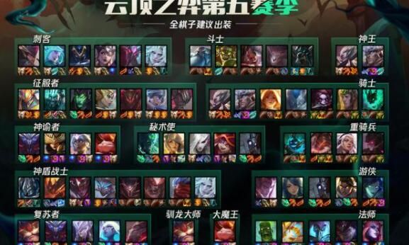 云顶之弈s5装备合成图详细（s5光明和黑暗装备合成公式）