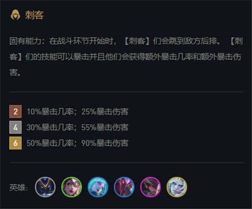 云顶之弈s5刺客阵容怎么玩（s5刺客阵容搭配运营打法攻略）