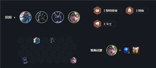 云顶之弈s5刺客阵容怎么玩（s5刺客阵容搭配运营打法攻略）