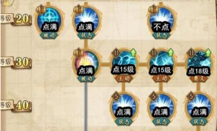 航海王燃烧意志凯文迪修加点攻略（凯文迪修最强加点推荐）