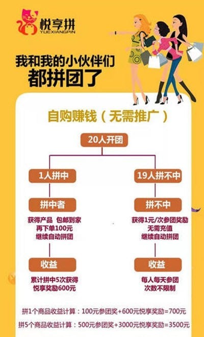 悦享拼商城app官方最新版下载图3: