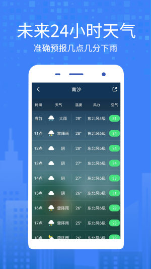 一个天气预报app图3