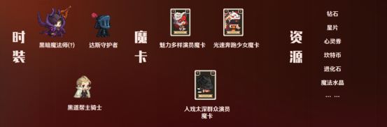 坎公骑冠剑伯莱坞往事专题攻略大全（伯莱坞往事勇者斗侵略者|蝙蝠女侠|王牌美女特工|星际大战|坎特伯雷王国|首映全收集）
