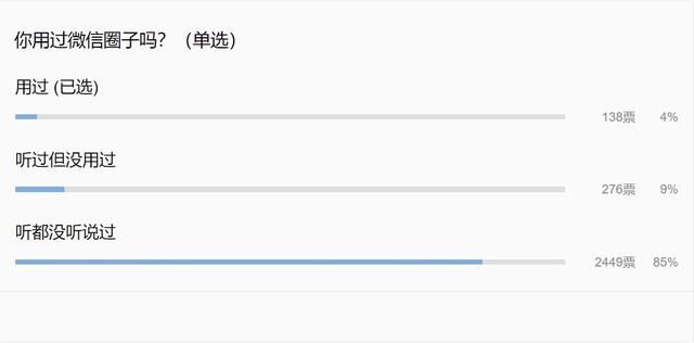 微信圈子年底停运是真的吗（微信圈子这项功能将正式停运公告）