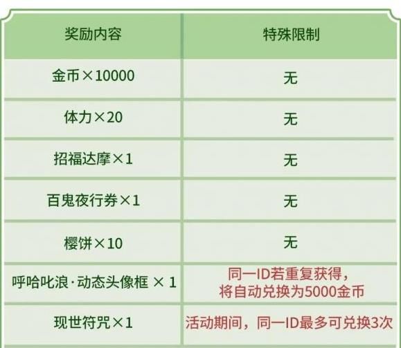 阴阳师娃哈哈联动活动攻略（六一娃哈哈联动详情介绍）