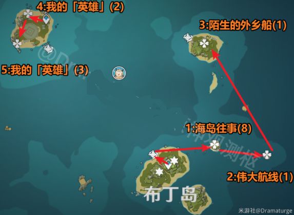 原神回声海螺位置第二天汇总（6月11日回声海螺位置第二天位置坐标大全）