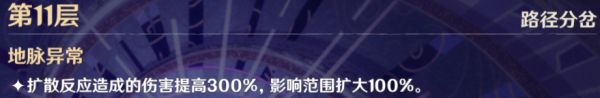 原神深境螺旋第二期满分攻略（1.6版本深境螺旋阵容搭配推荐）