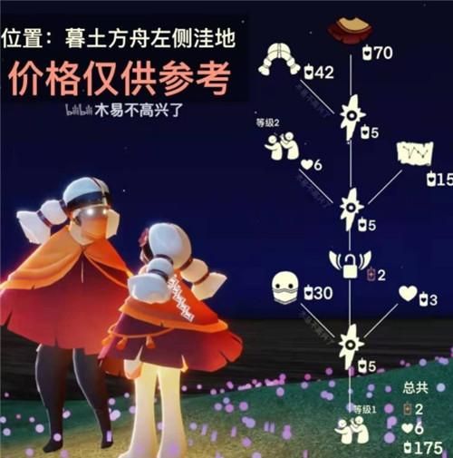 光遇粗辫先祖复刻兑换表最新（2021粗辫先祖复刻兑换树状图高清）