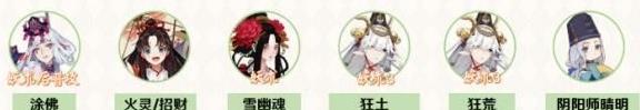 阴阳师青森之秘林阵容搭配攻略（青森之秘林林|山|水阵容大全）