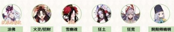 阴阳师青森之秘林阵容搭配攻略（青森之秘林林|山|水阵容大全）