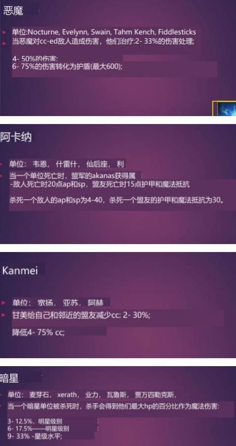 云顶之弈s6羁绊全览图高清（s6羁绊效果图一览）
