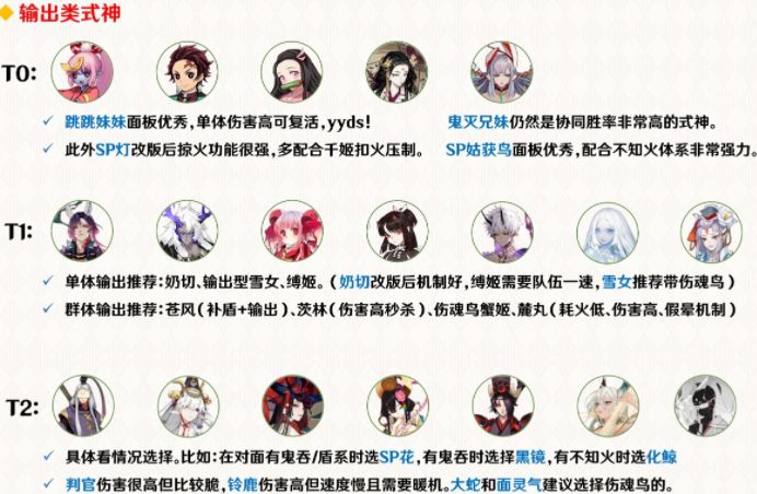 阴阳师协同对弈式神推荐2021（6月协同对弈式神活动攻略）