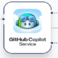 GitHub Copilot App