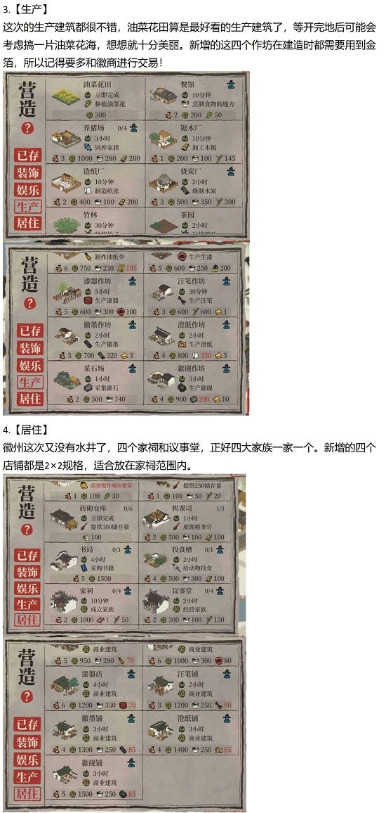 江南百景图徽州府开荒攻略合集（徽州府完美开荒流程）