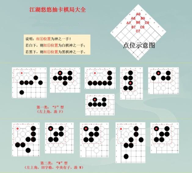 江湖悠悠抽卡围棋棋局怎么下（抽卡围棋棋局破解方法大全）