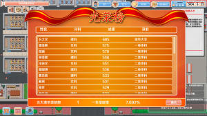 高考工厂模拟器游戏免费金币中文手机版图片1