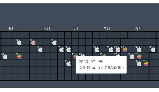 ios15beta3描述文件下载地址分享（ios15beta3描述文件安装教程）