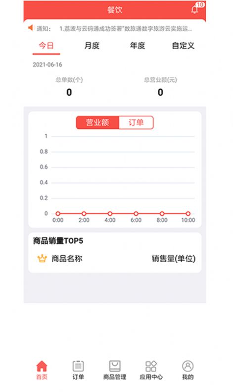 云食餐饮app安卓版图2:
