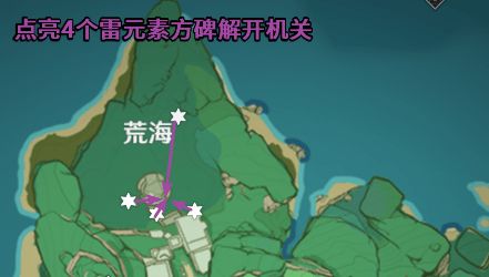 原神神樱大祓任务攻略汇总（神樱大祓荒海|神里屋敷|镇守之森|绀田事话|祭神奏上完成流程）