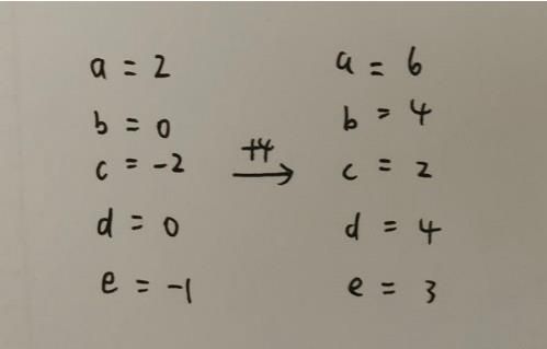 原神稻妻旋转机关解密攻略（稻妻旋转机关解密步骤流程一览）