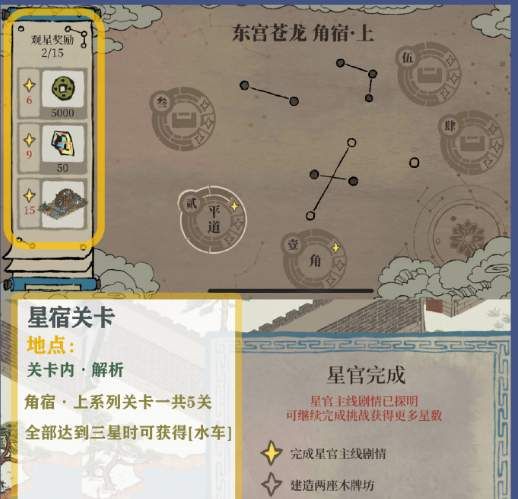 江南百景图东宫苍龙角宿下攻略合集（东宫苍龙角宿下三星通关大全）