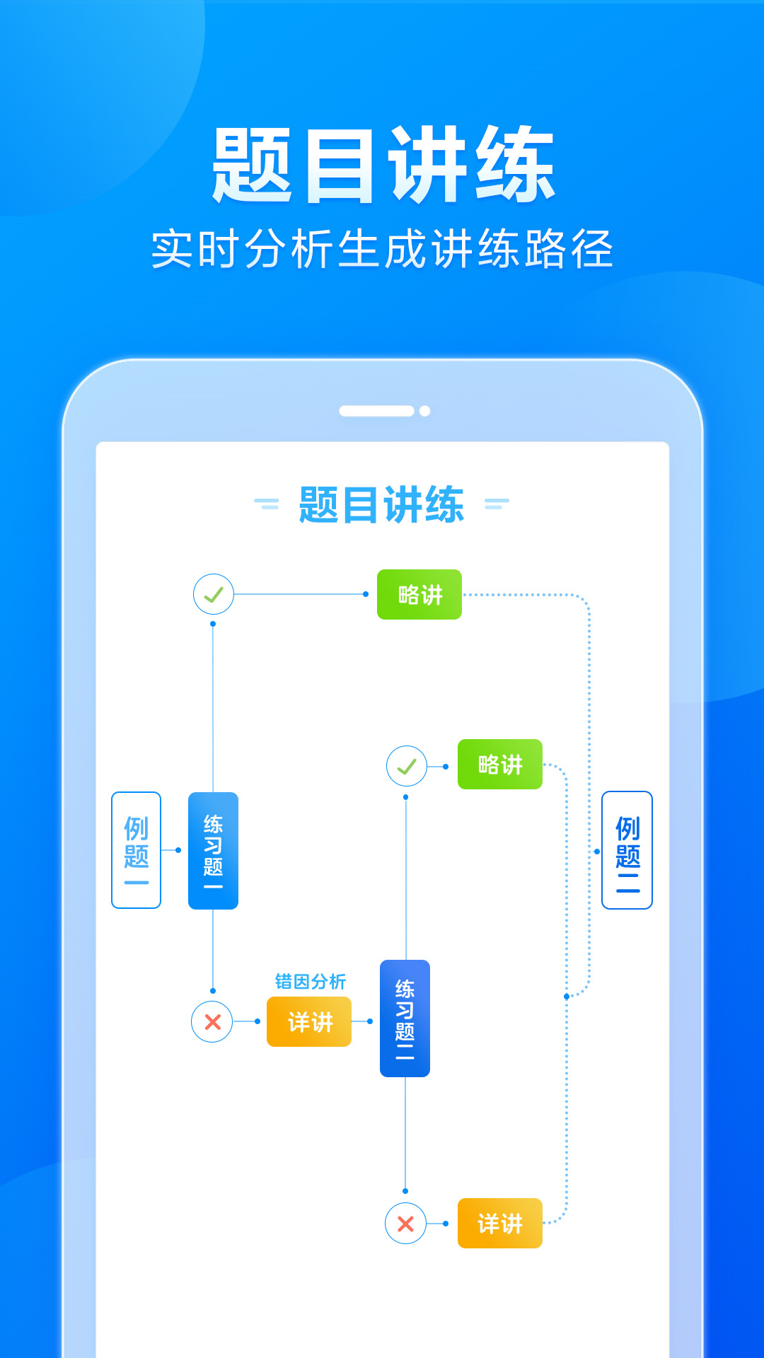 小马AI课初中版软件app下载图2: