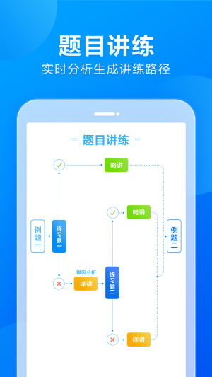 小马AI课初中版app图2