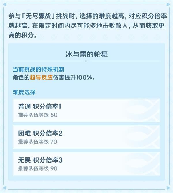 原神无尽骤战攻略合集（无尽骤战全7天挑战高分打法教程）