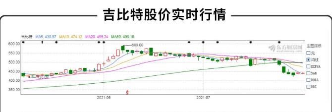 摩尔庄园拍摄素材任务怎么完成不了（拍摄素材任务怎么过）