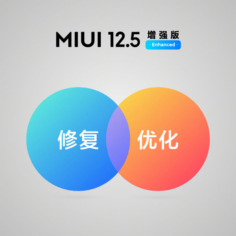 小米MIUI12.5增强版官方正式版更新图3: