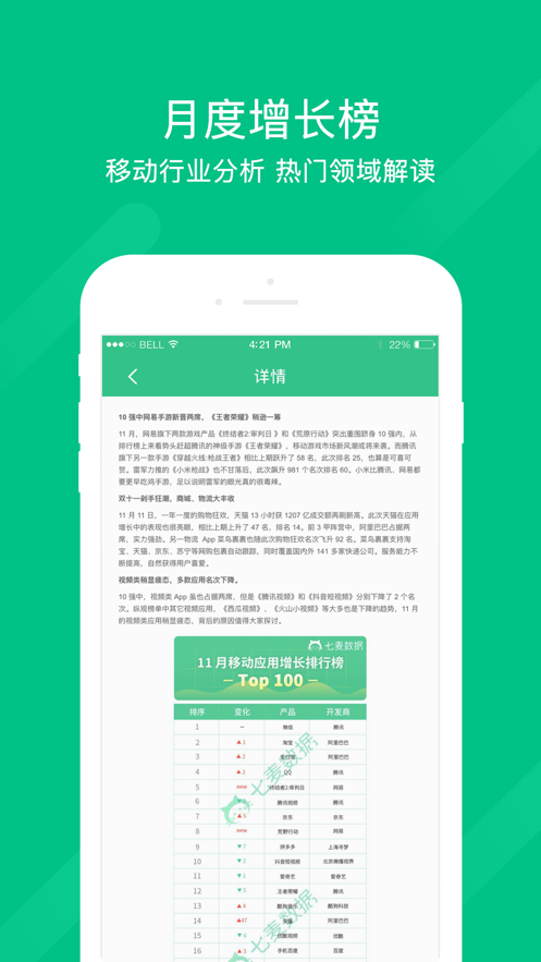 七麦数据app官方安卓下载最新版图2: