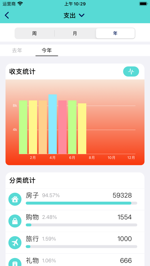 青鸟记账app官方客户端图2: