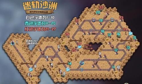 剑与远征迷轨沙洲攻略路线图（2021年8月迷轨沙洲通关路线分享）