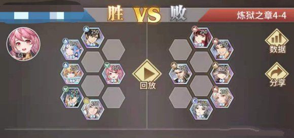 斗罗大陆武魂觉醒炼狱之章4-4攻略（炼狱之章4-4阵容站位图一览）