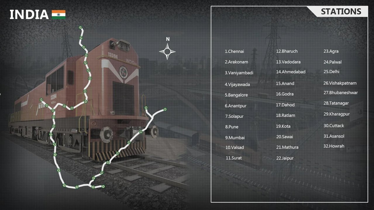 印度火车模拟器2021最新版火车全完整版图1: