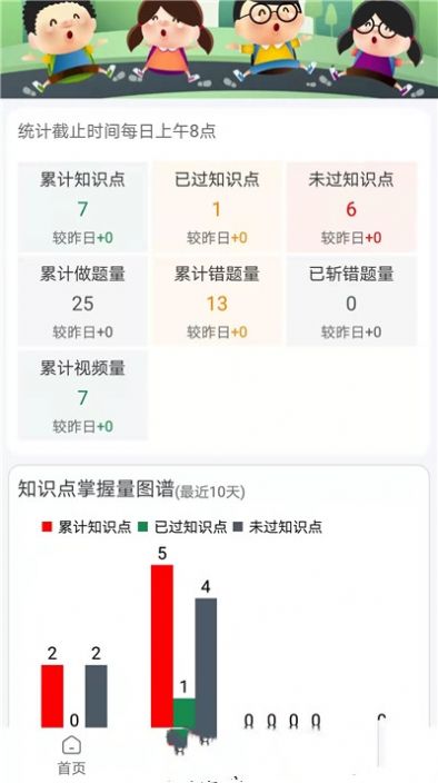 必学慧app官方版图2: