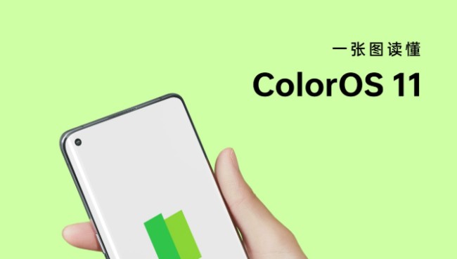 一加 9/Pro ColorOS 12尝鲜版官方更新图3: