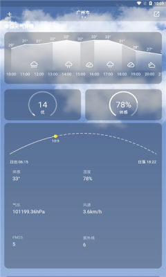 毒汤天气app安卓版图片1