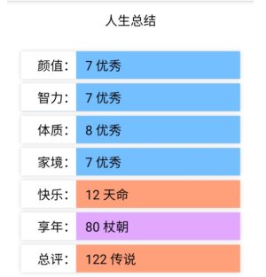liferestart中文版图2