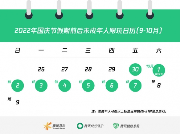 腾讯网易国庆未成年游戏限玩时间2022 国庆防沉迷具体时间一览表[多图]
