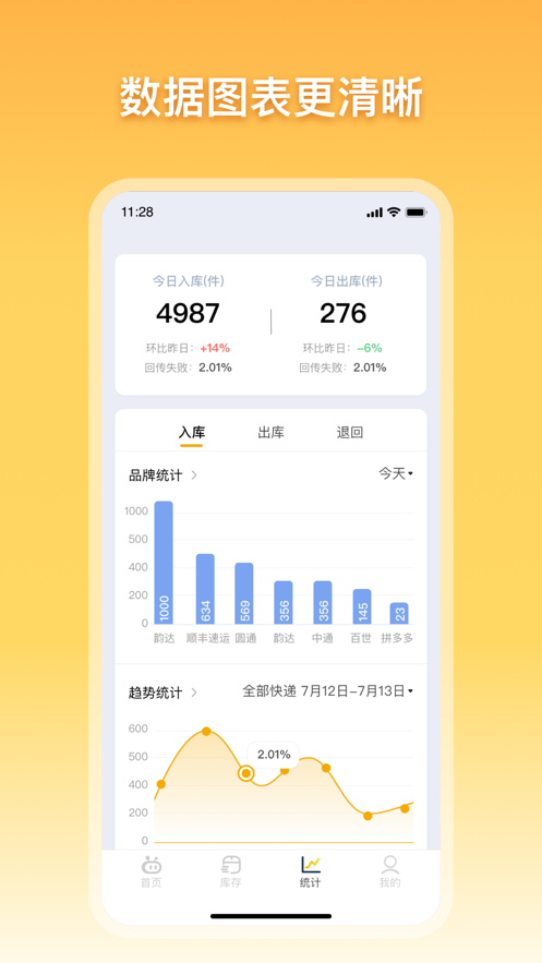 驿小店app苹果更新最新版本下载图2: