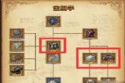 不思议迷宫第七季挑战迷宫攻略 第七季挑战迷宫图文通关流程
