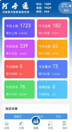 河务通app官方版截图1:
