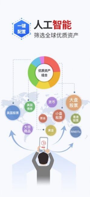 安盛资产app宏盛官方最新版图4: