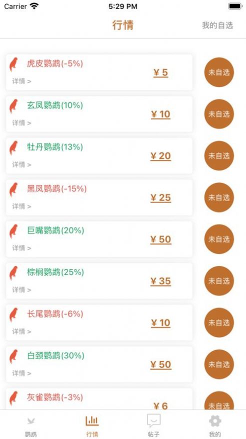 清萌鹦鹉资讯app客户端图1: