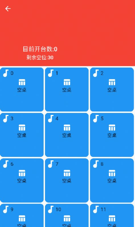 天诚博科手机点餐app官方版图2: