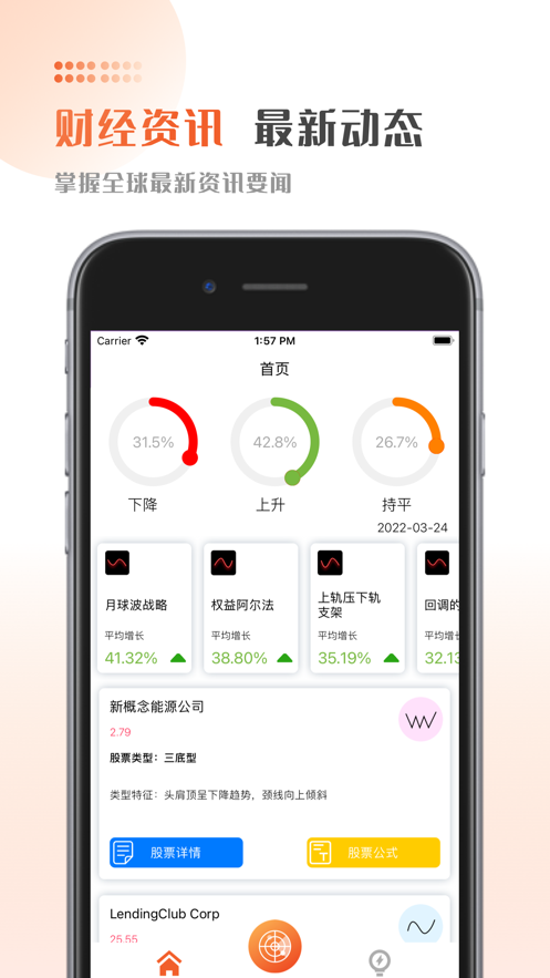 丰茂财经资讯app官方版图片1