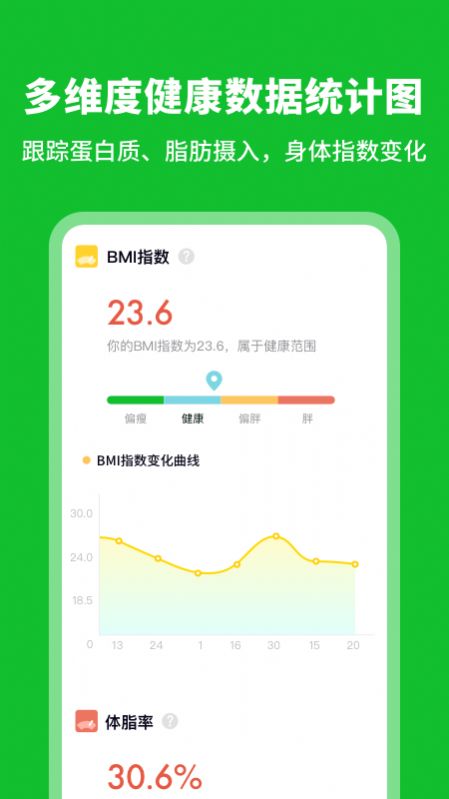 减肥减脂热量计算app最新版2