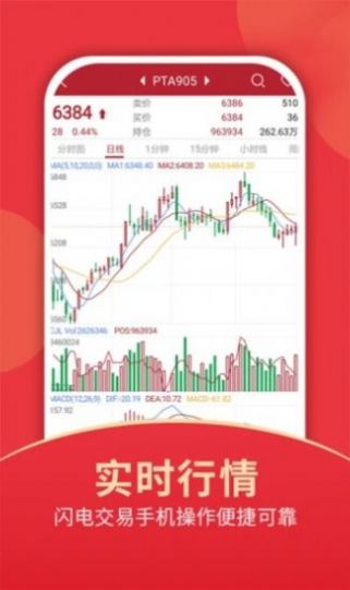 中国理财网app官方下载手机版图3: