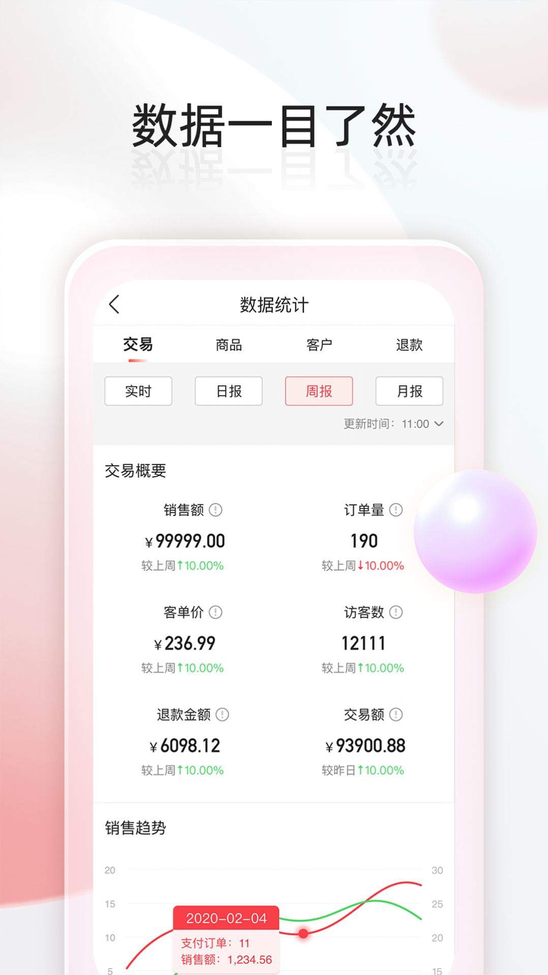 千络微商城app官方版图片1